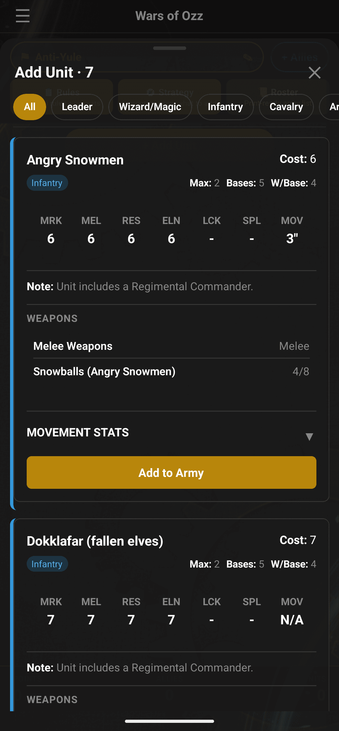 Unit reference with full stat lines, weapons, and point costs